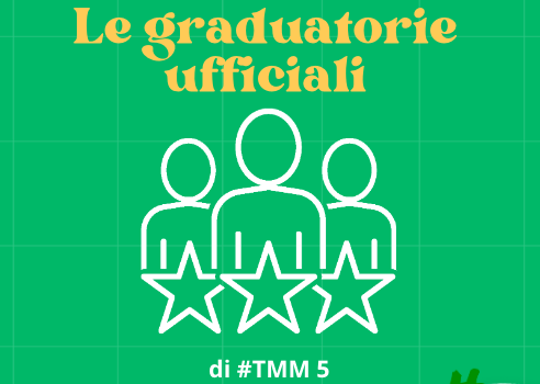 Online le graduatorie ufficiali della quinta edizione di #TuttoMeritoMio 